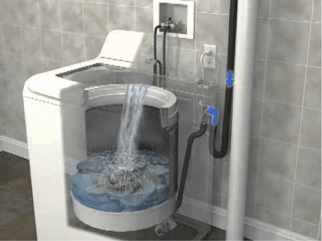 How to Shut off Your Water When Pipe's Burst